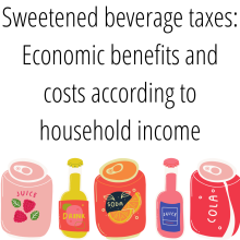 Photo of sweetened beverages